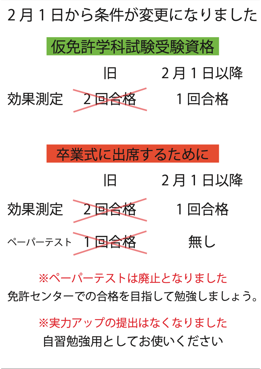 ムサシ 仮 免